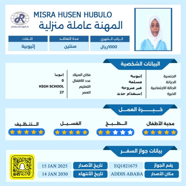 شغالة اثيوبية