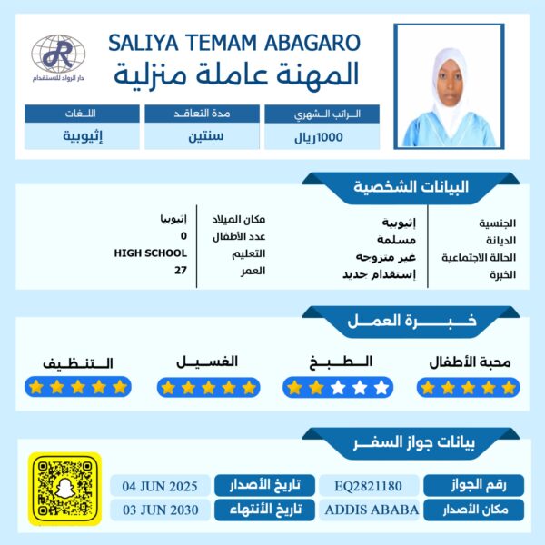 شغالة اثيوبية