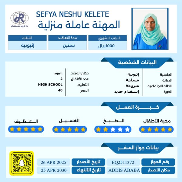 شغالة اثيوبية