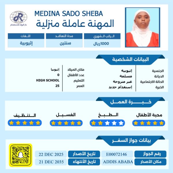 شغالة اثيوبية