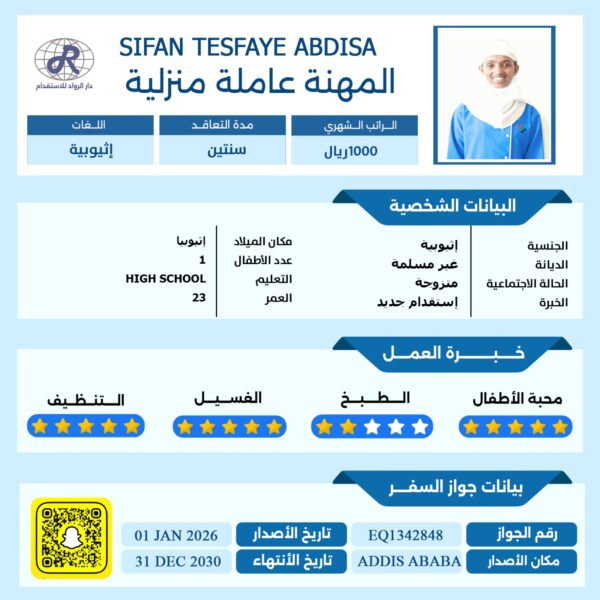 شغالة اثيوبية