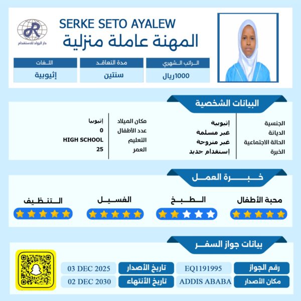 شغالة اثيوبية