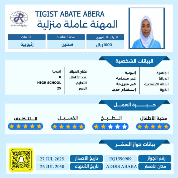 شغالة اثيوبية