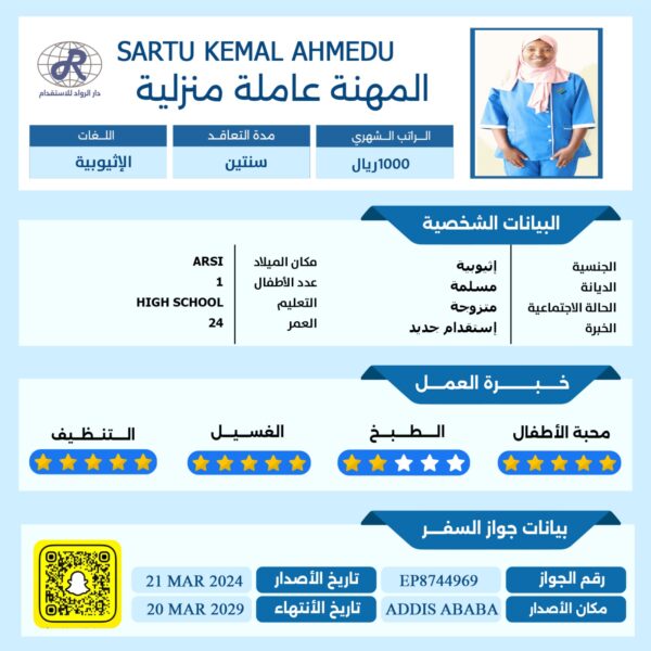 شغاله اثيوبيه