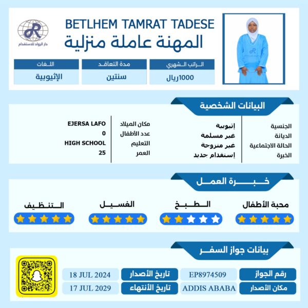 شغاله اثيوبية