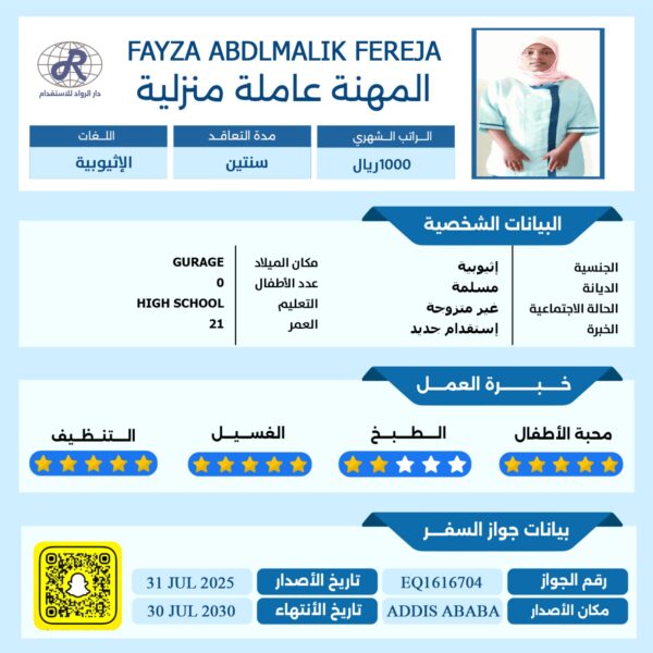 شغالة اثيوبية